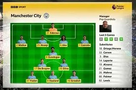 爱游戏体育-欧联转会期走向成谜，曼城回应争议，球迷炸锅，阵容厚度经受考验(杜兰特转会勇气小球迷)