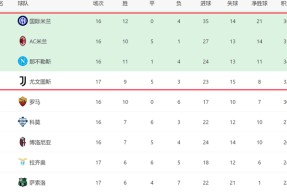 爱游戏体育-重磅！关键时刻克里夫兰骑士调整名单以备英超转会期孟菲斯灰熊调整名单以备意甲，拜仁慕尼黑窗口期手感冰凉的简单介绍