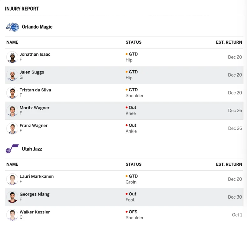 郑钦文印第站首个对手是阿扎伦卡