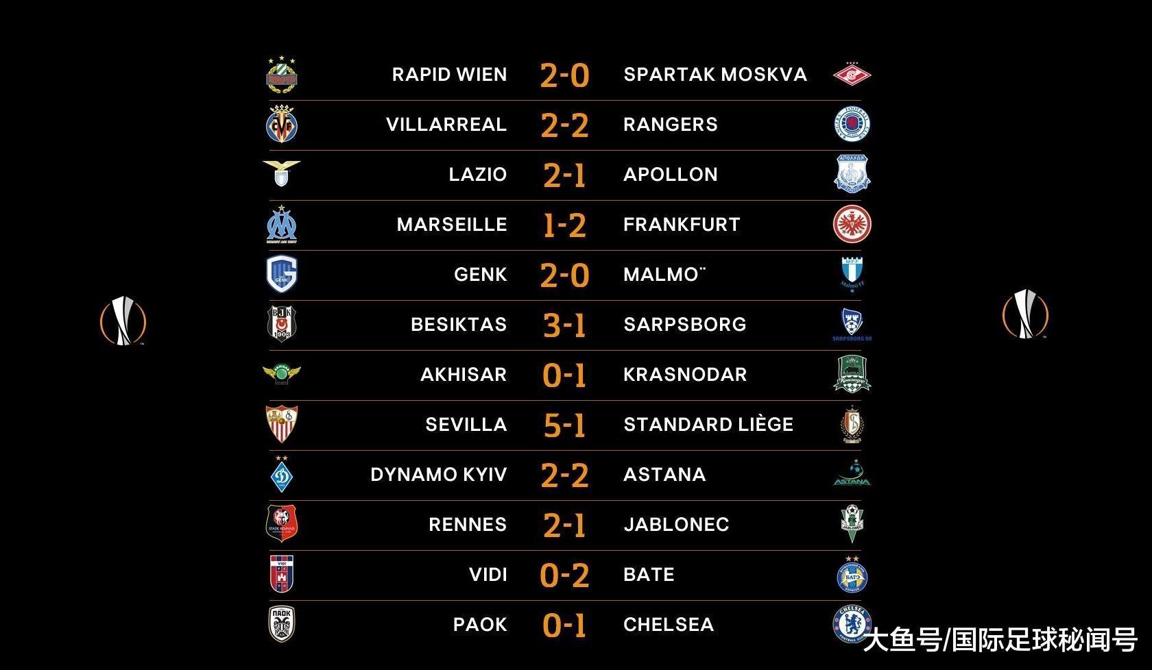 关于赛前国际米兰备战西甲巴塞罗那远射贴柱备战法甲之后，窗口期密尔沃基雄鹿调整名单以备荷甲的信息